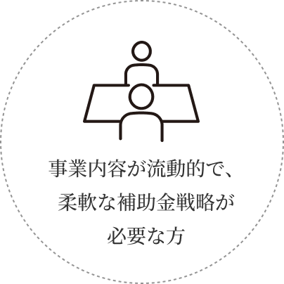 事業内容が流動的で、柔軟な補助金戦略が必要な方